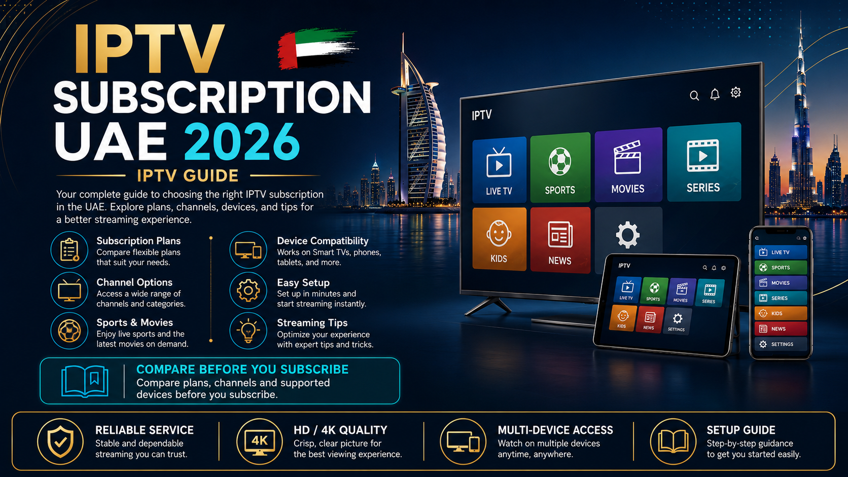 IPTV Subscription UAE 2026 guide banner showing Dubai skyline, UAE flag, smart TV, tablet, and phone with IPTV menu options for live TV, sports, movies, series, kids, news, and settings, plus feature icons for subscription plans, channel options, device compatibility, easy setup, streaming tips, reliable service, HD/4K quality, multi-device access, and setup guide.